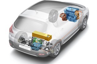 Peugeot 3008 HYbrid4