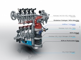 Peugeot 308 PureTech 130 k S&S GPF
