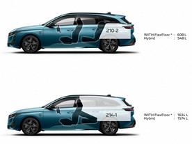 Peugeot 308 SW 2021