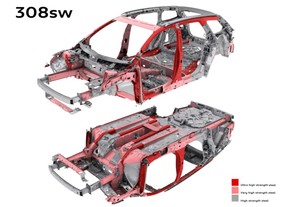 Peugeot 308 SW