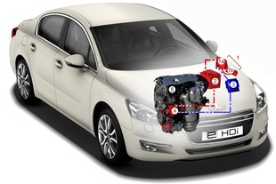 Peugeot 508 e-HDi