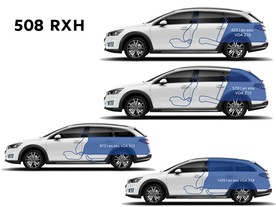 Peugeot 508 RXH 2.0 BlueHDi 