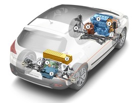 Systém pohonu Peugeot HYbrid4
