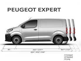 Peugeot Expert