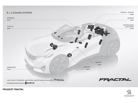 Peugeot Fractal - sound system