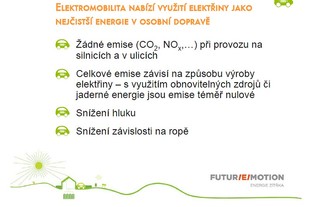 FUTUR/E/MOTION 2