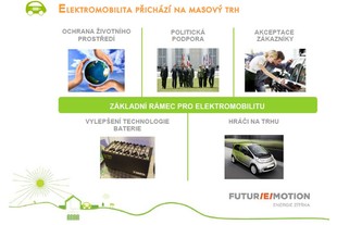 FUTUR/E/MOTION 1