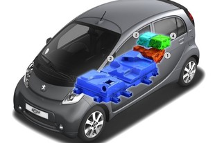 Peugeot iOn
