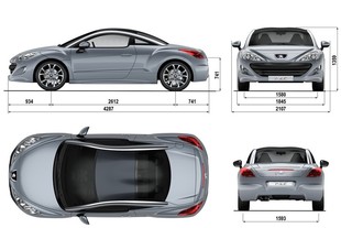Peugeot RCZ