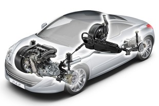 Peugeot RCZ