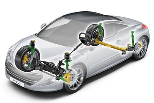 Peugeot RCZ