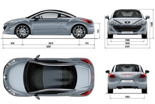 Peugeot RCZ