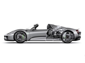 Porsche 918 Spyder 