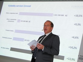 Franz Pommer, jednatel společnosti Porsche ČR