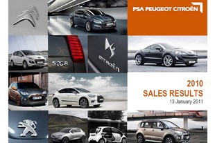 autoweek.cz - Rekordní obchodní výsledky PSA