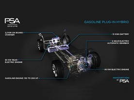 PSA - Plug in hybrid se zážehovým motorem