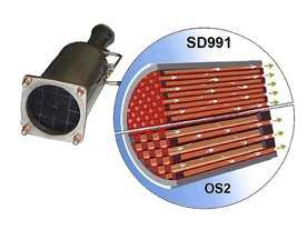 Filtr pevných částic první generace