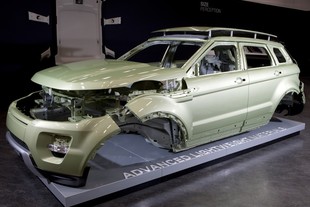 Karoserie Range Rover Evoque