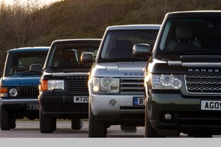 Range Rover od roku 1970 do současnosti
