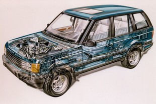 1996 Range Rover P38A 4,6 HPE