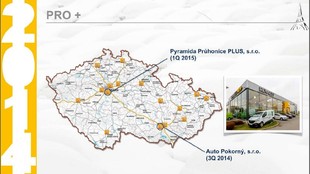 Rozvoj prodejní sítě Renault Pro+