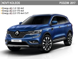 Renault Koleos II