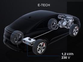 Renault Arkana E-Tech