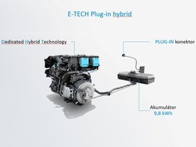 Renault Captur E-Tech Plug-in Hybrid