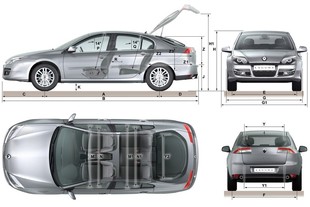 Renault Laguna