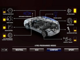 Renault Espace - Multi Sense