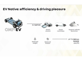 Renault eWays - platforma CMF-EV