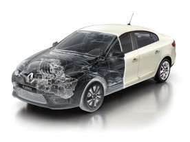 Renault Fluence Phase II