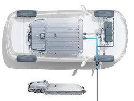 Renault Megane E-Tec 100 % Electrický