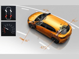 Renault Mégane R.S. - 4Control