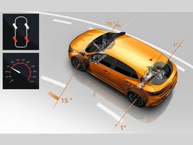 Renault Mégane R.S. - 4Control