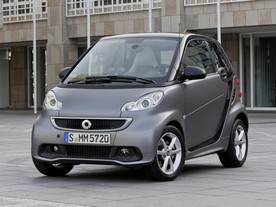 smart ForTwo se v dvoumístný Renault nepromění