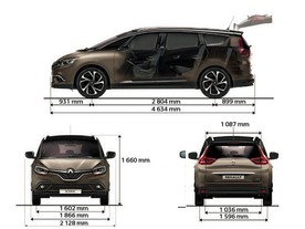Renault Grand Scénic 