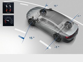 Renault Talisman - 4Control