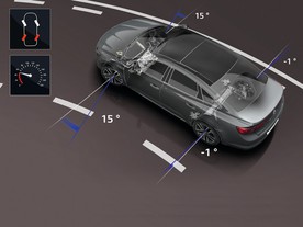 Renault Talisman - 4Control