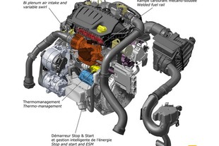 Renault 1,6 dCi