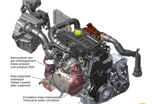 Renault 1,6 dCi