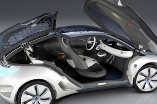 Renault Zoe Z. E. concept