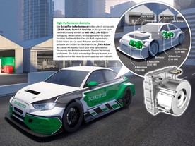 Schaeffler 4ePerformance