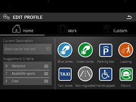 Seat Ateca Smart City Car Parkfinder