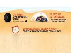 Silk Way Rally 2017