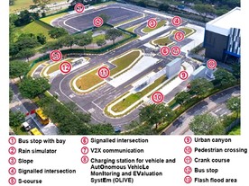 Singapur CETRAN