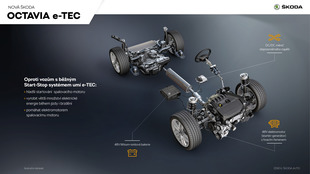 OCTAVIA e-TEC 