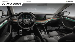 OCTAVIA SCOUT Interier