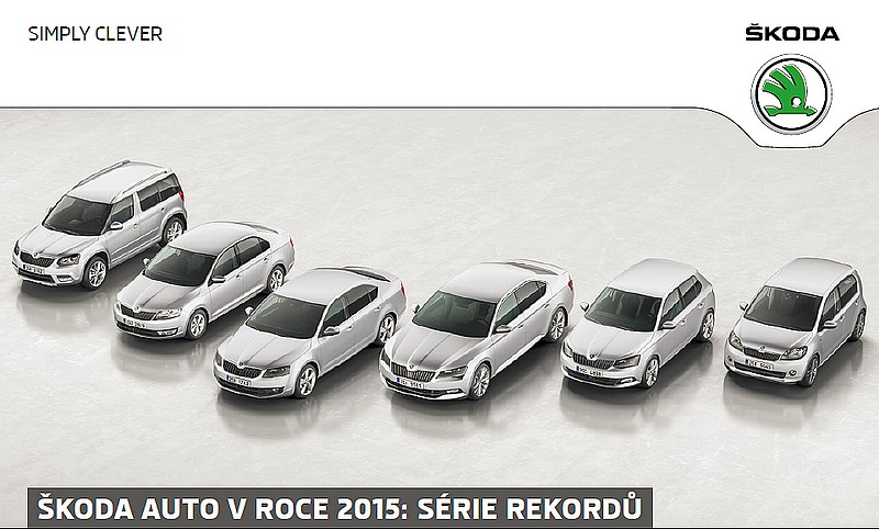 Škoda Auto v rekordním roce 2015