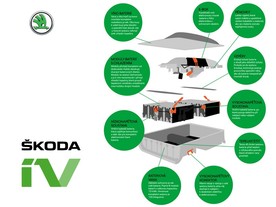 Škoda Auto vyrobila 100 000 akumulátorů pro plug-in-hybridy